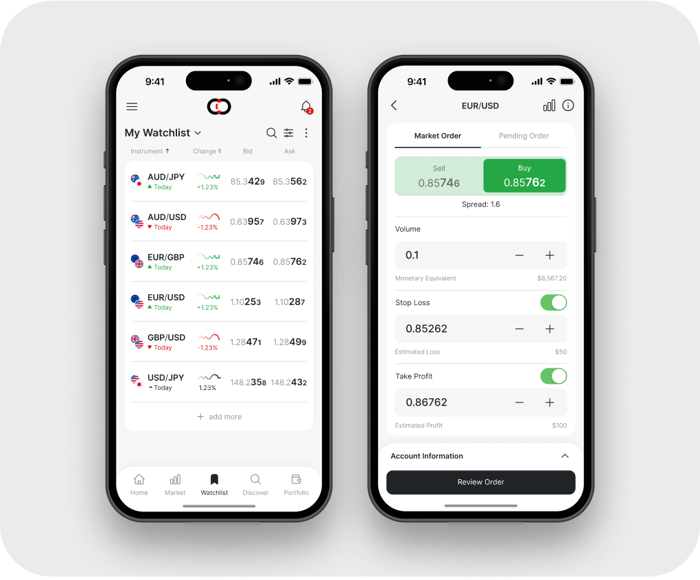 Forex Trading App Mobile Mockups